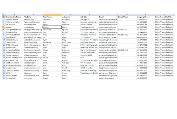 build a targeted b2b lead generation email list
